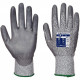 PAIRE DE GANTS ANTI-COUPURE TAILLE 9 / L