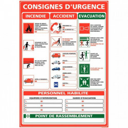 PANNEAU CONSIGNES D'URGENCE 30X42CM